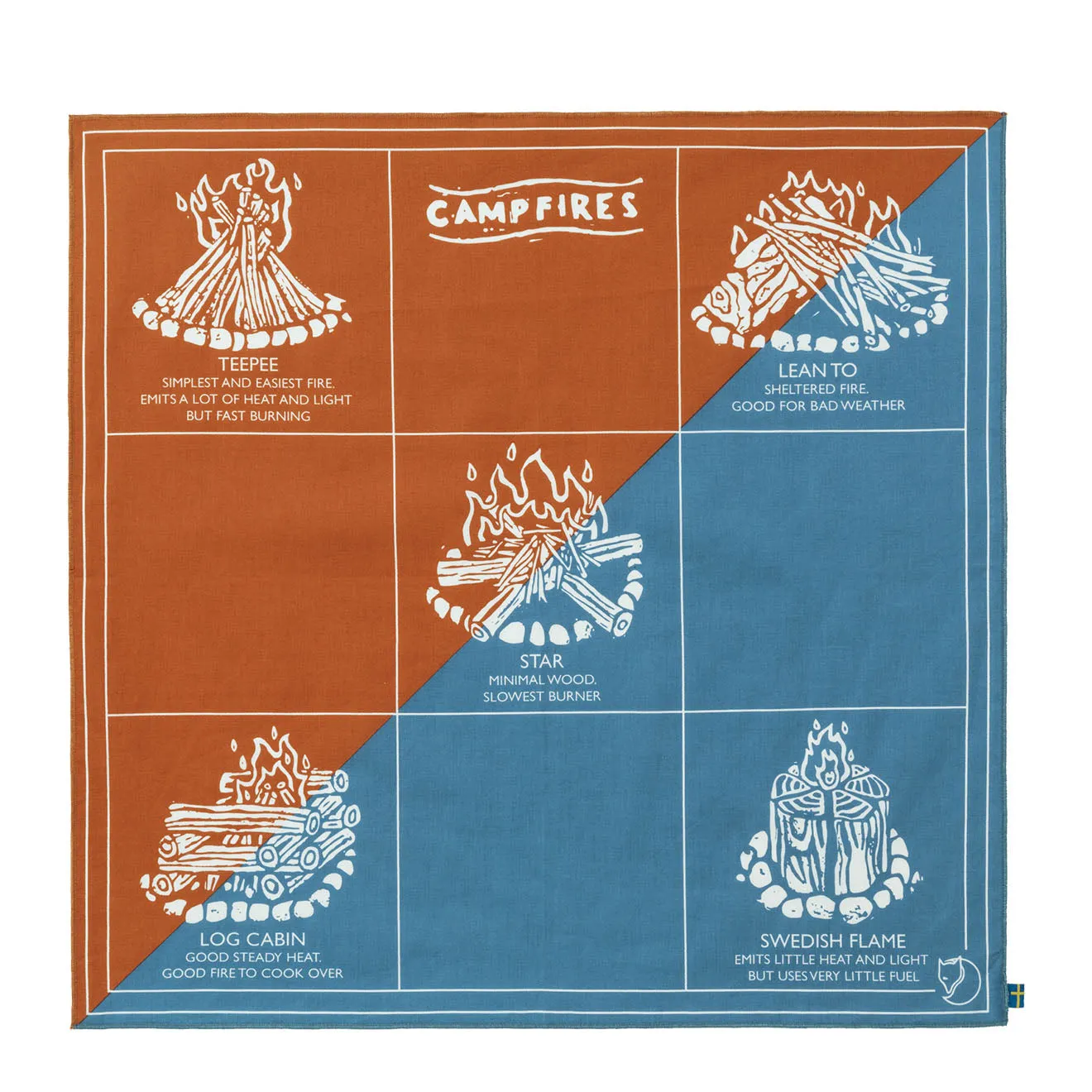 Fjallraven Campfire Bandana Dawn Blue / Desert Brown