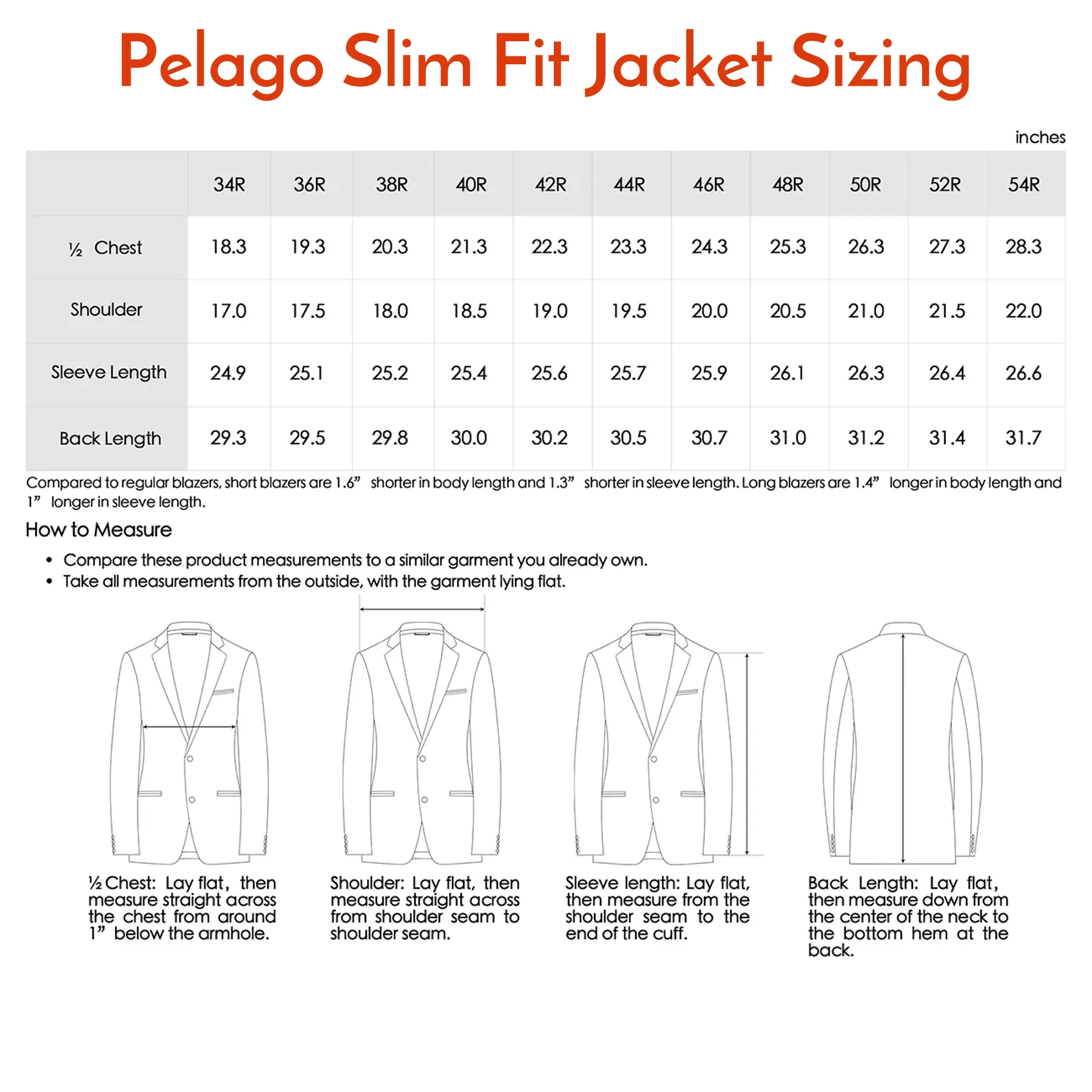 Functional SLIM FIT Raincoat With Removable Quilted Liner in Navy by Pelago